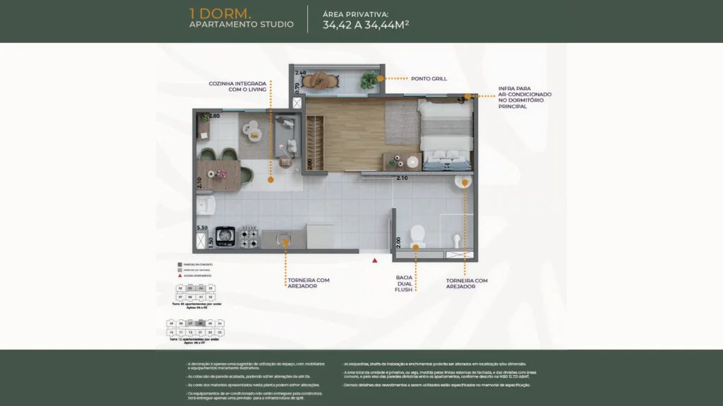 1 Dormitório-34m²